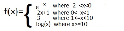 4 practice piecewise function